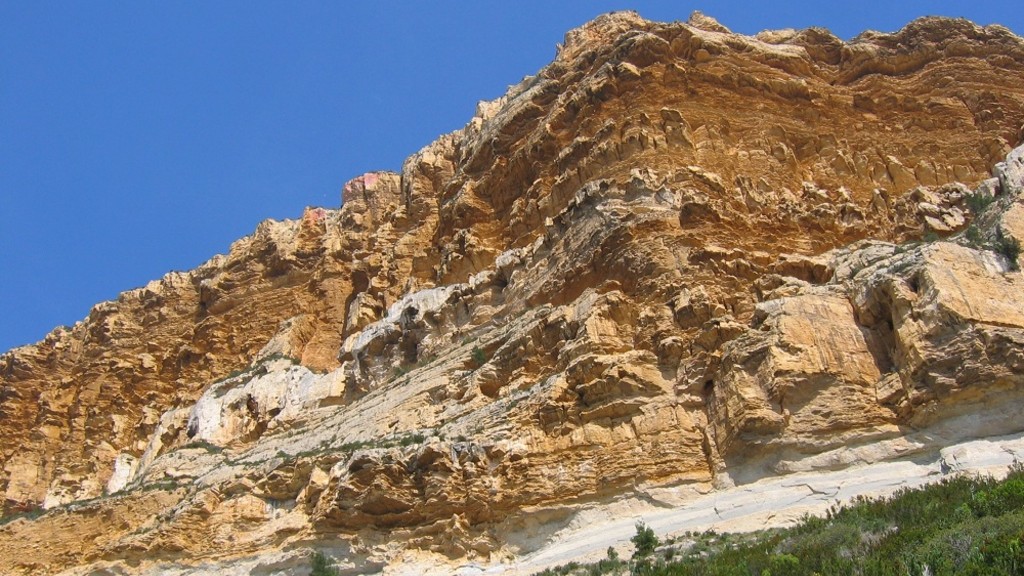 Les falaises du plateau de Soubeyran