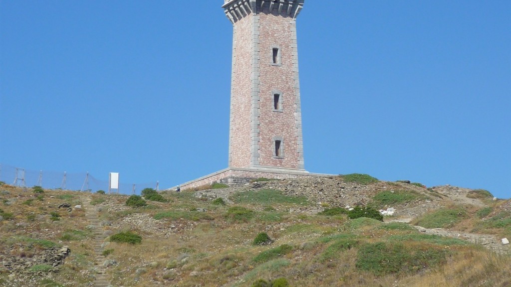Cap Béar