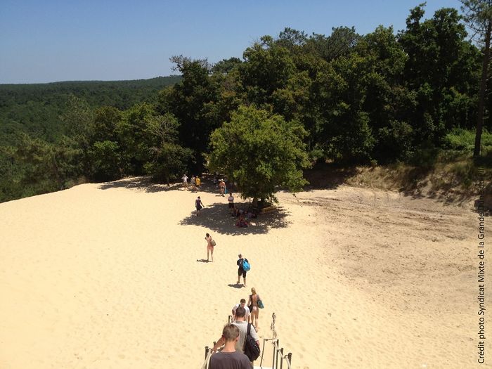 Dune du Pilat